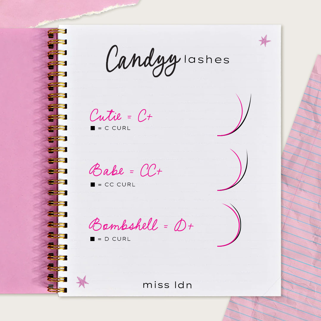 Candyy Lashes - 3DW 0.07 Mix Trays