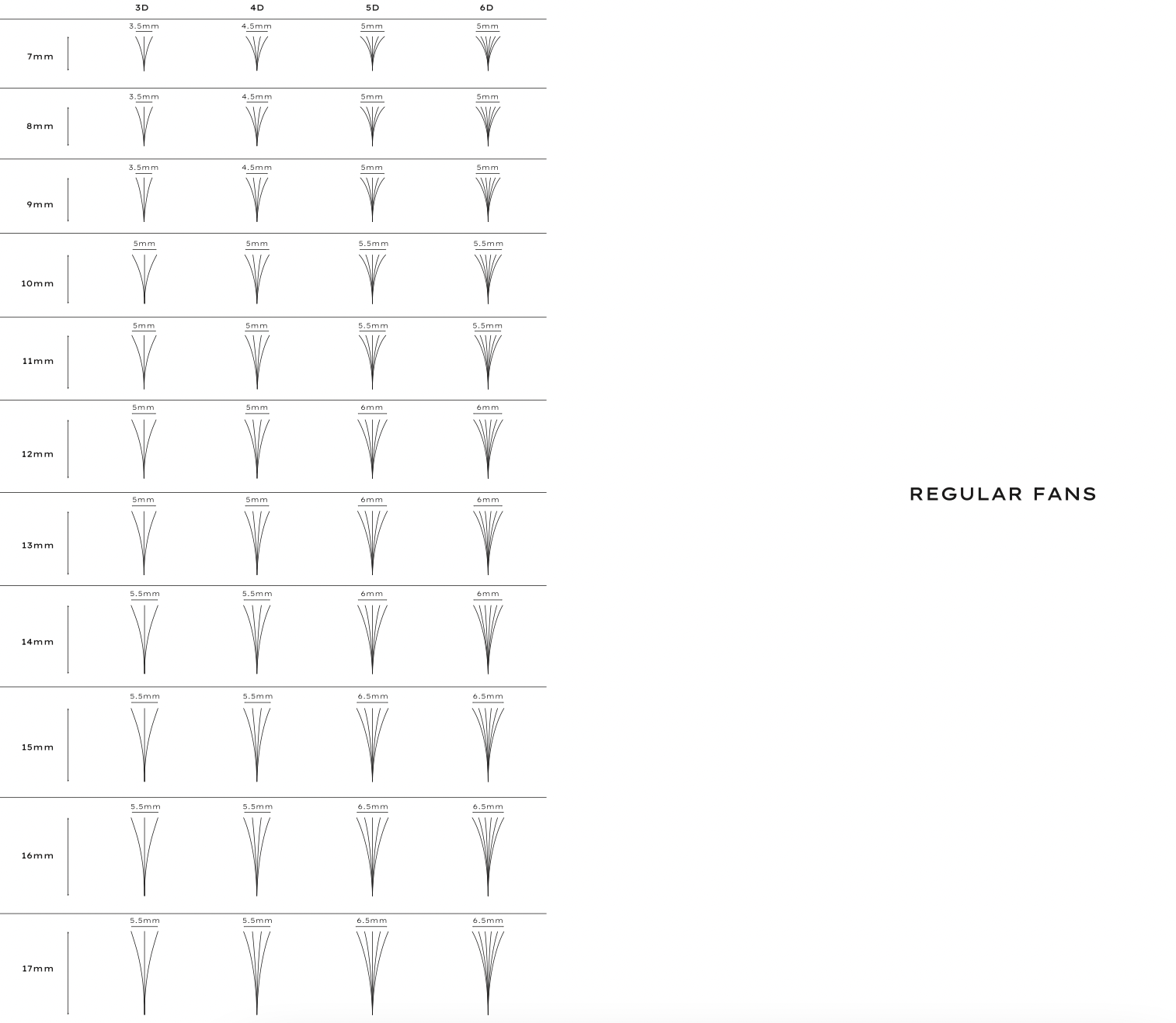 Regular Premade/Promade Fans 4D 0.07 600 fans - Single Sizes