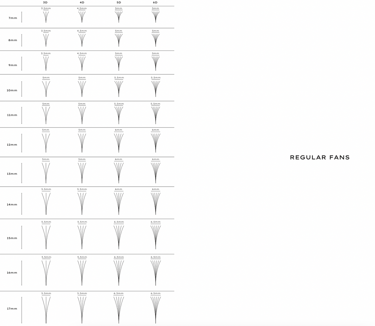 Regular Premade/Promade Fans 4D 0.07 600 fans - Single Sizes