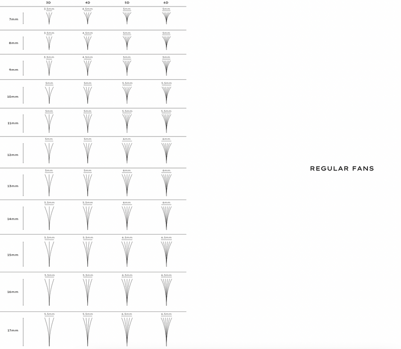 Regular Premade/Promade Fans 4D 0.07 600 fans - Single Sizes