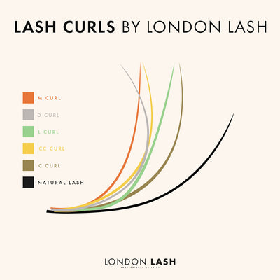 Yellow/ Orange Faux Mink Coloured Lashes | Professional Eyelash Extensions at London Lash Pro